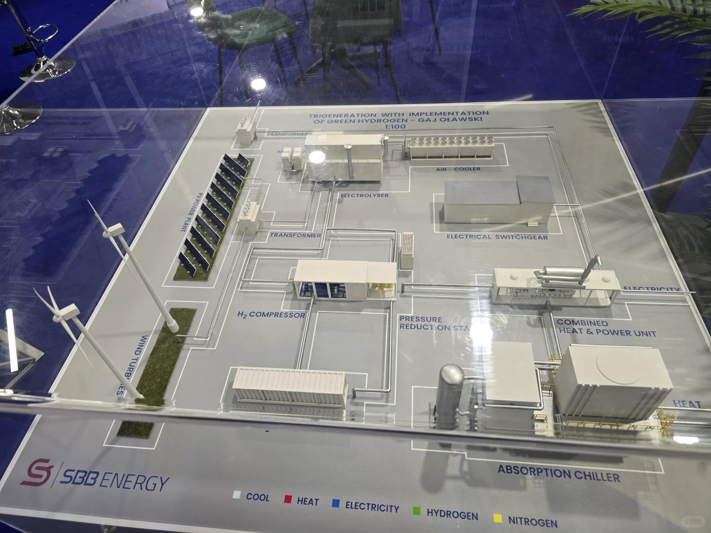 Solar Energy Expo Warsaw