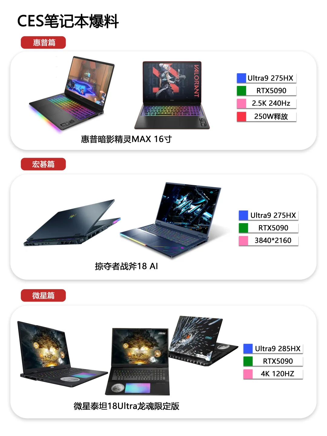 出现了,RTX5090笔记本!今年换机大年?