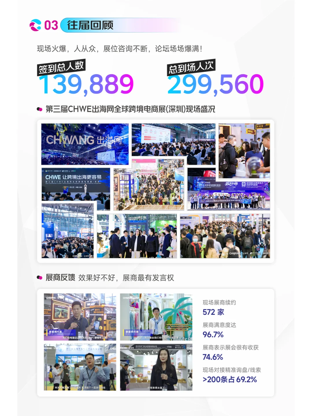 展会介绍｜CHWE出海网全球跨境电商展