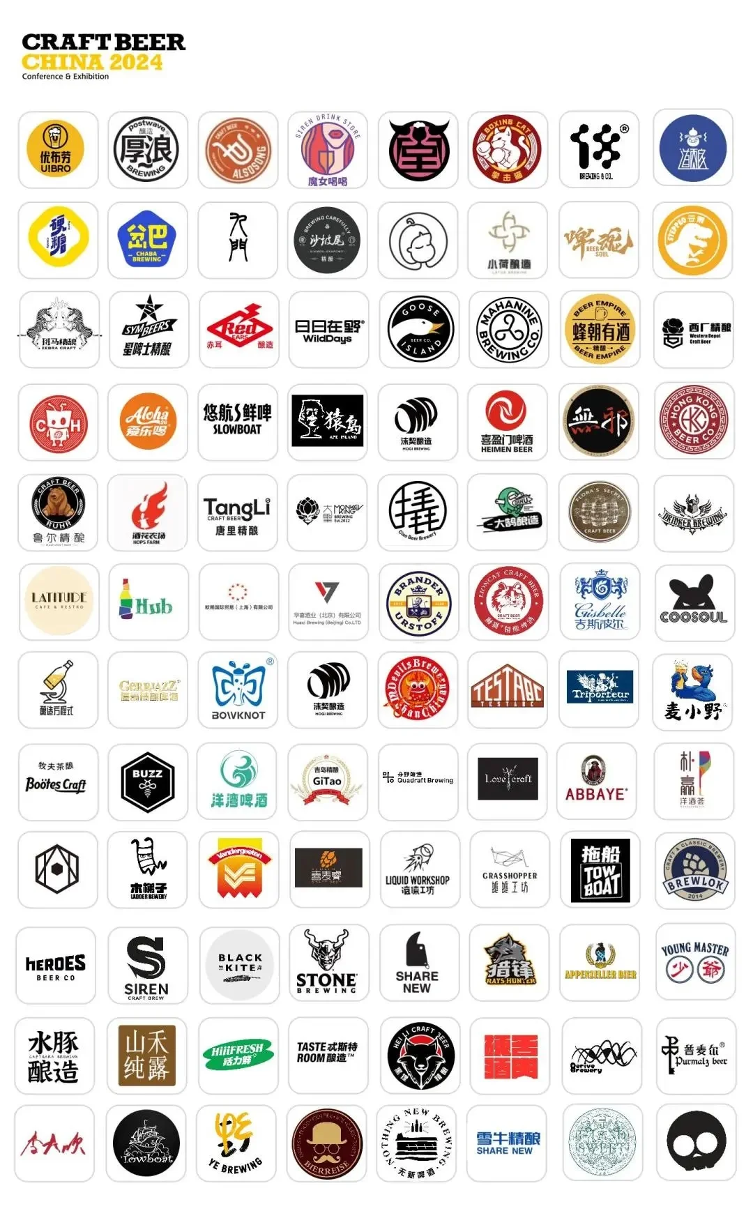 你最想在CBCE2025看到的精酿厂牌是？