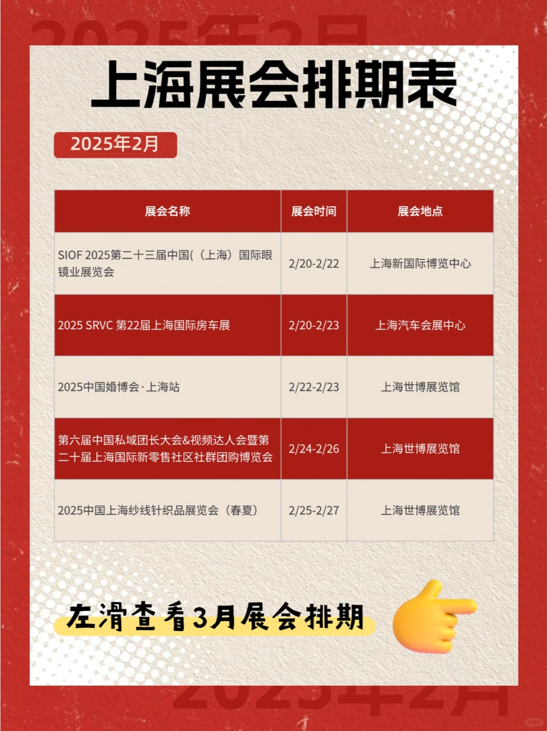 收藏 ! 2025年上海一季度展会排期表