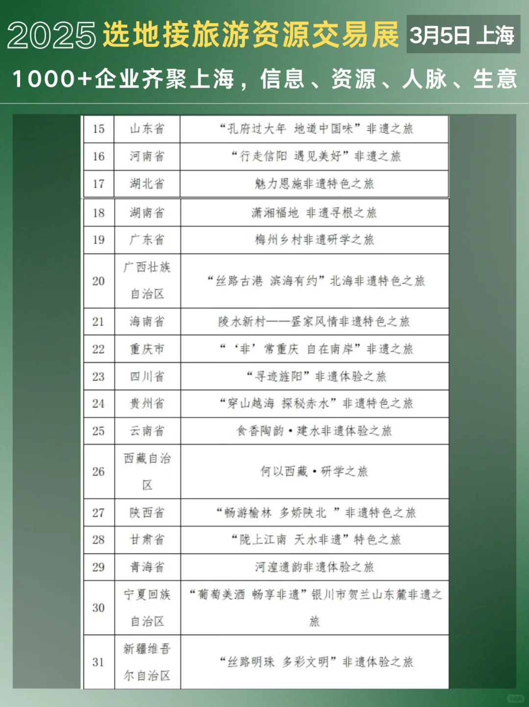 下一个风口入境游+非遗，收割老外神器❗️