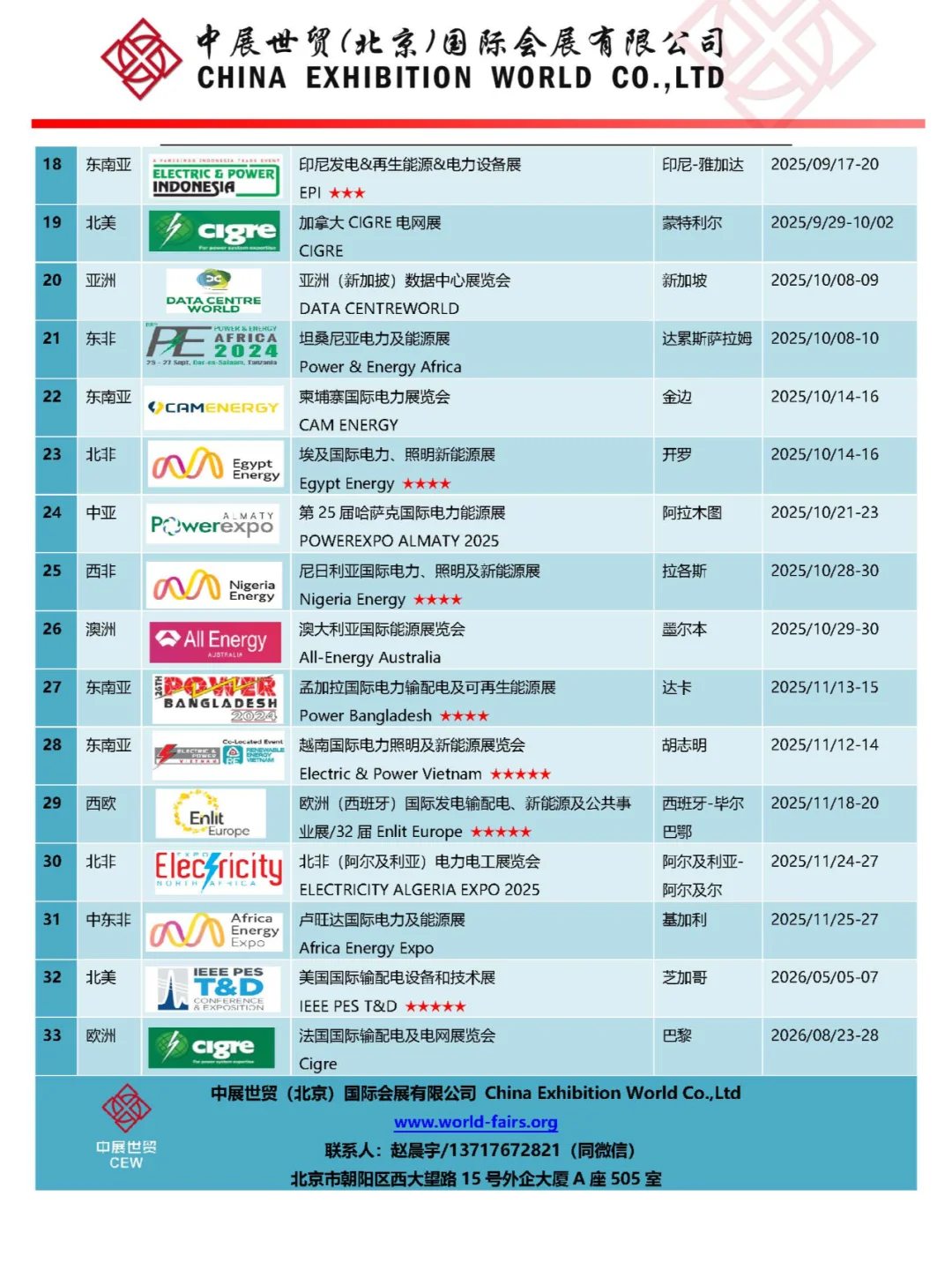 2025年俄罗斯电气电力工业展会信息