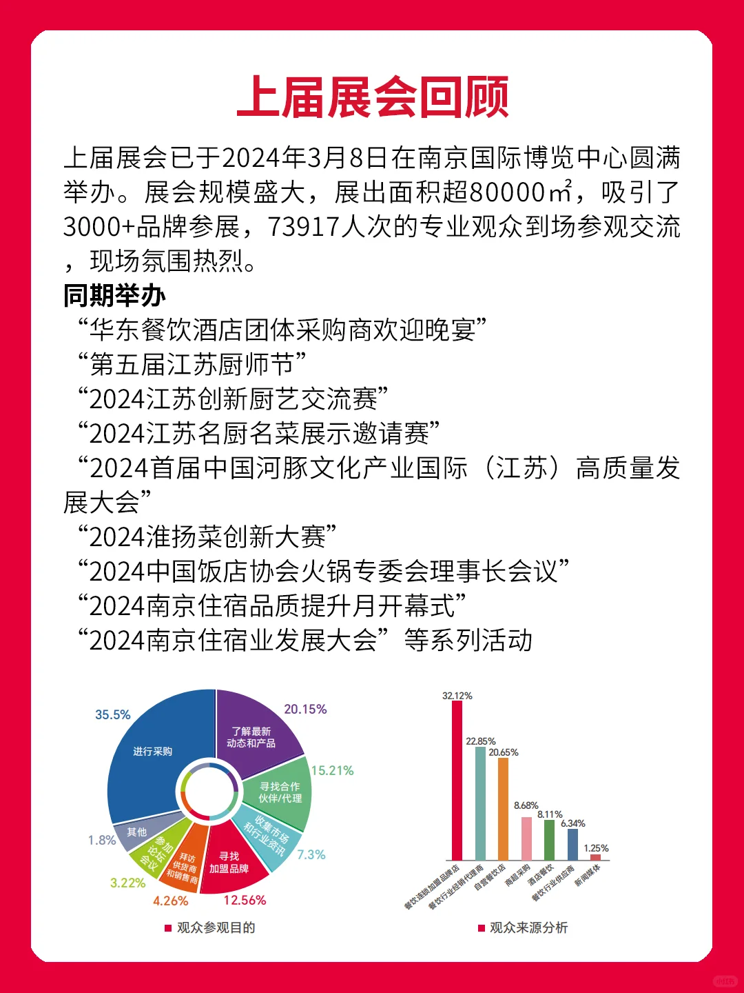 观众报名 | 2025第七届南京餐饮业博览会！