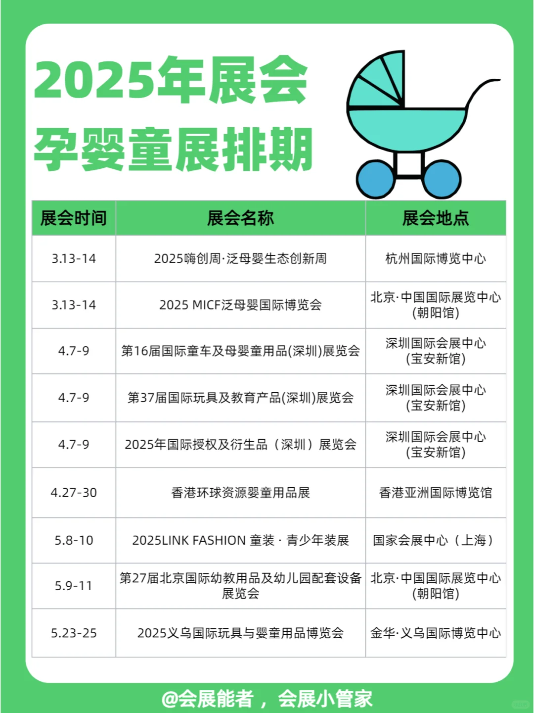 2025全国孕婴童展会排期表来啦~