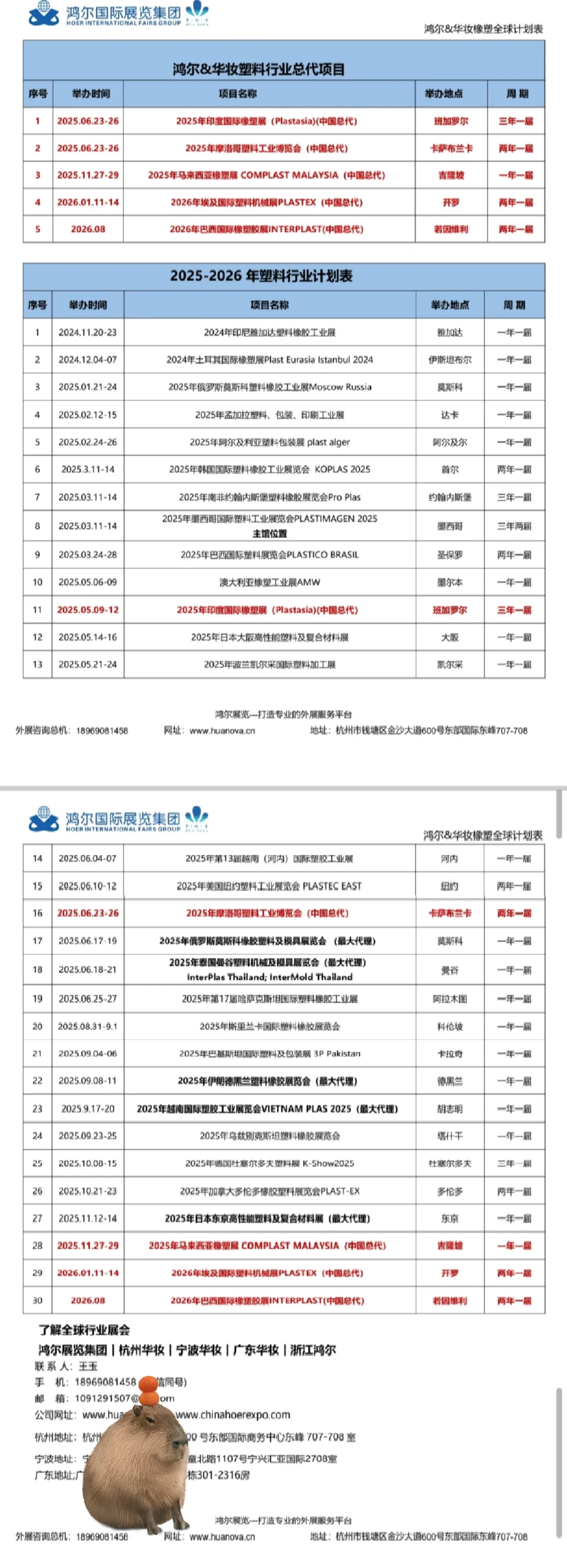 2025-2026海外橡塑展会计划表～