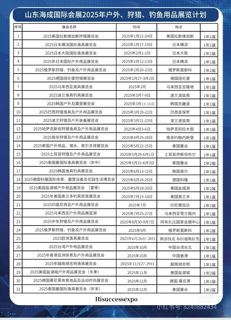 2025年国际户外、渔具展会总结