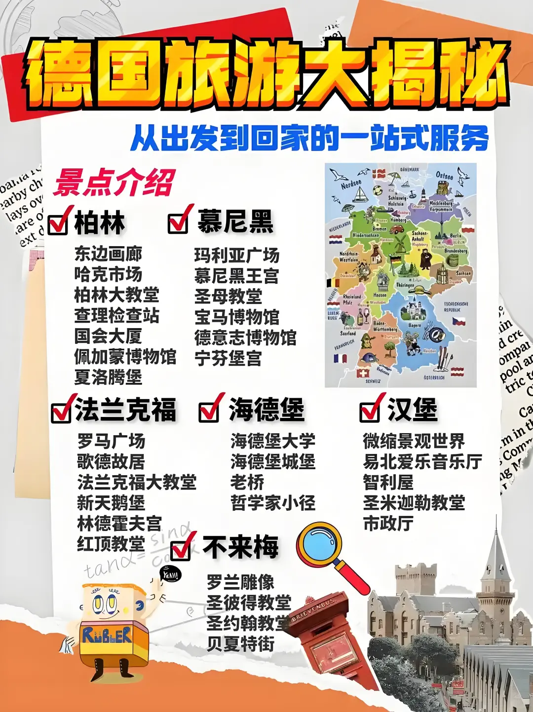 德国Germany??旅游攻略图，超全?