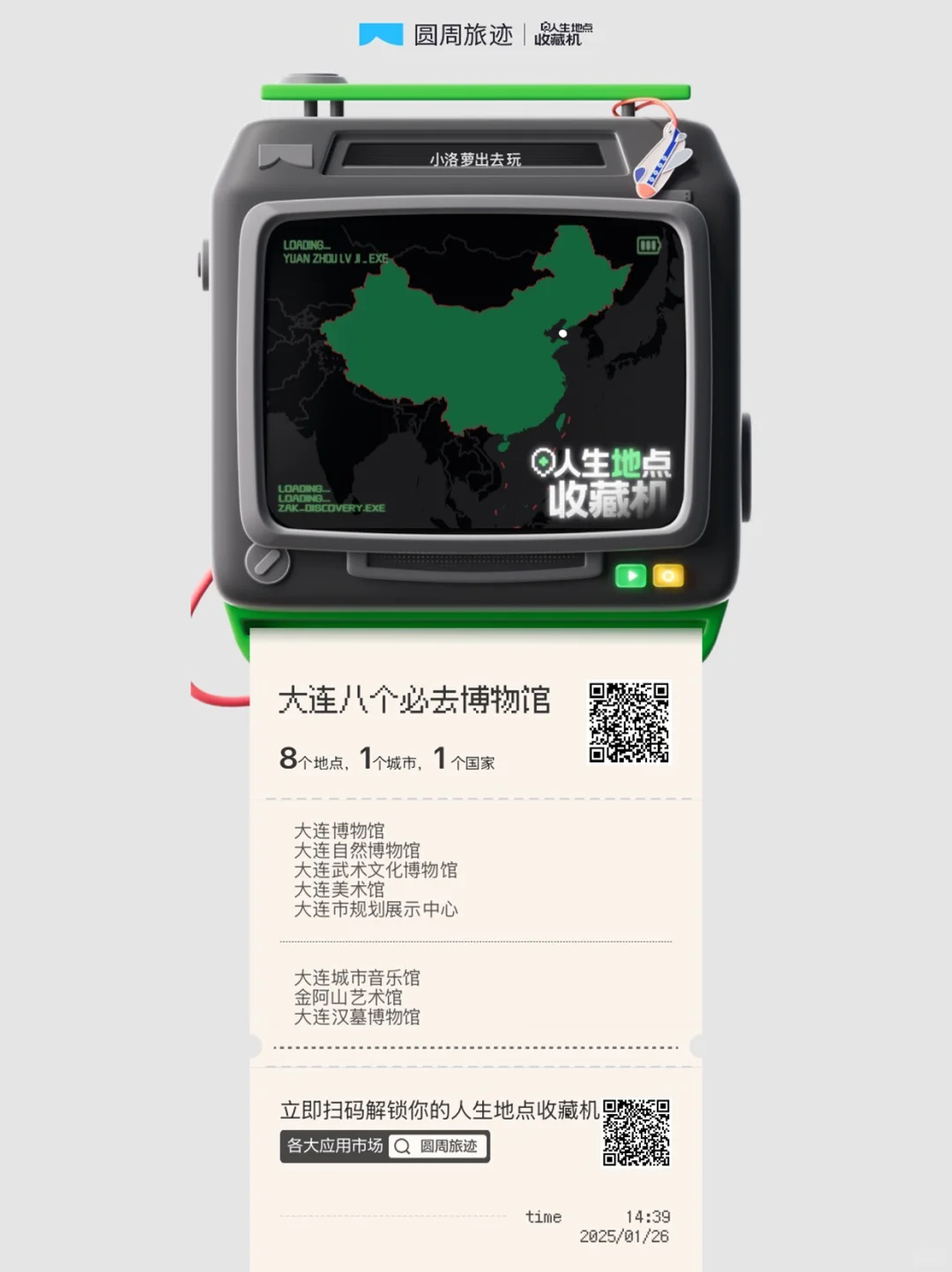 大连必去的8个免费市内博物馆|少有人知道