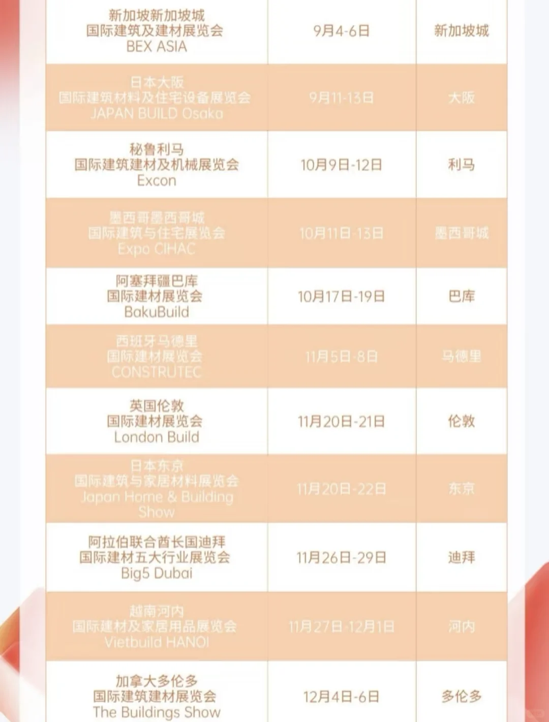 2024-2026建筑建材展会计划