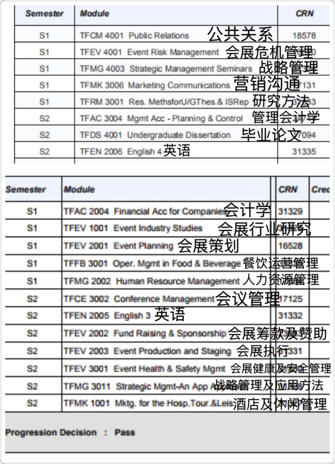 会展专业到底在学啥啊喂