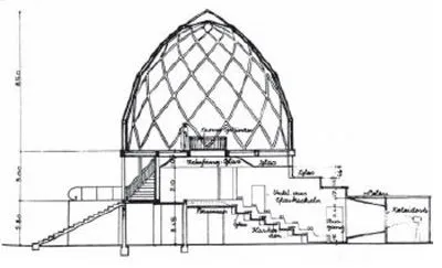 The Glass Pavilion，Bruno Taut，1914
