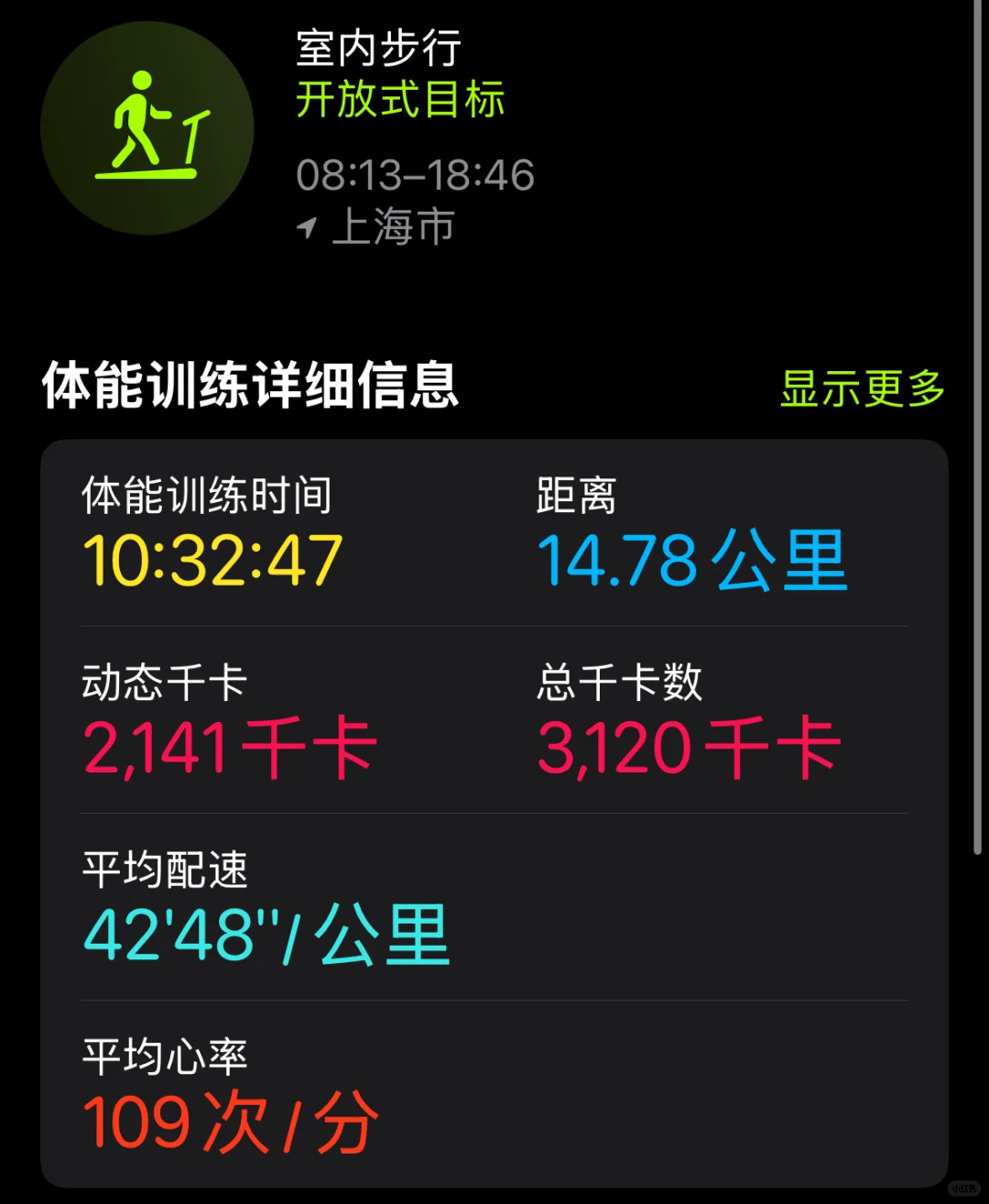 进博会逛吃大复盘｜现场偶遇?总裁版！