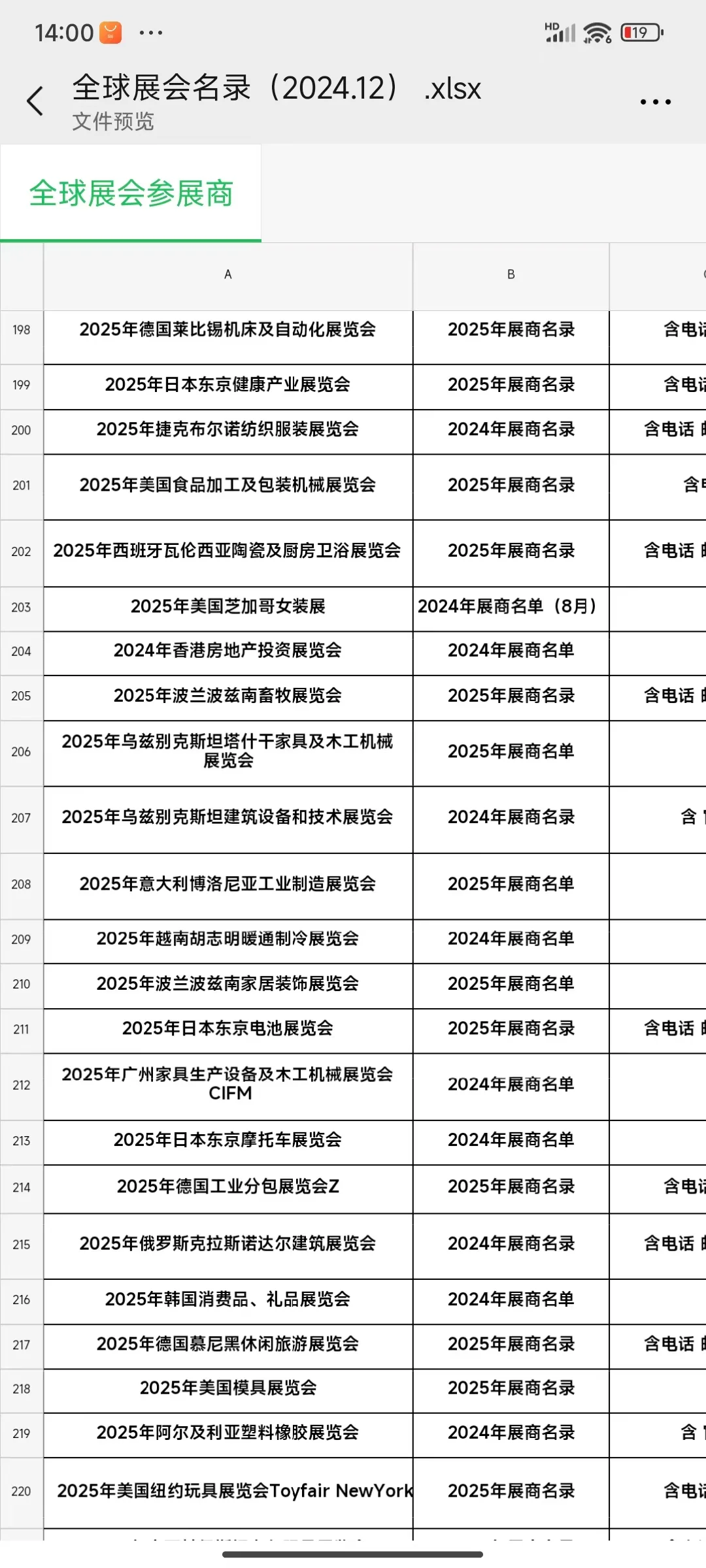 全球展会 国外展会精准开发老外客户