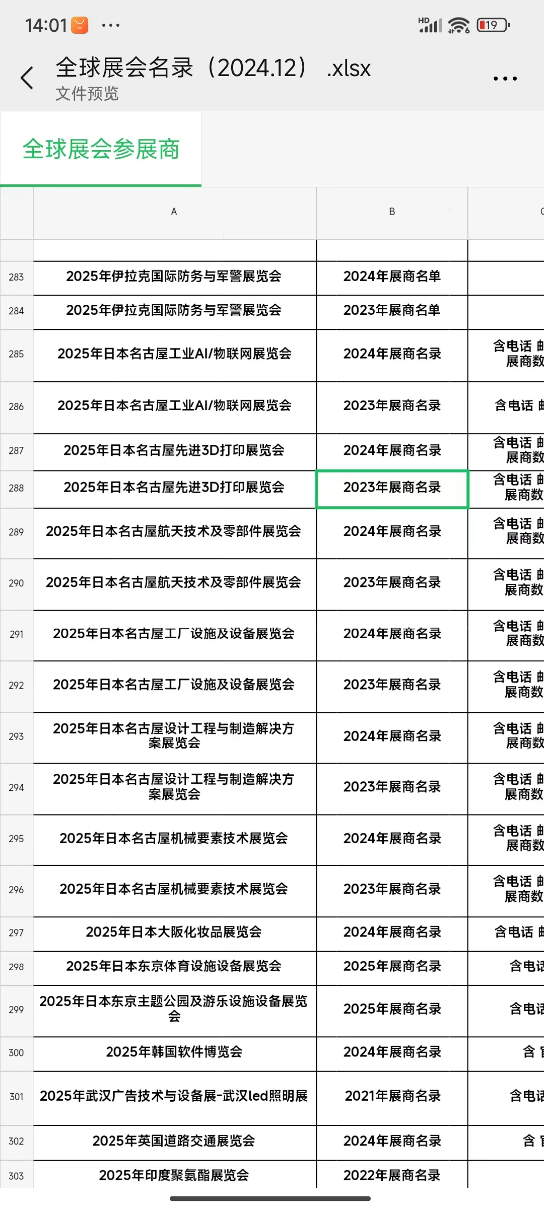 全球展会 国外展会精准开发老外客户