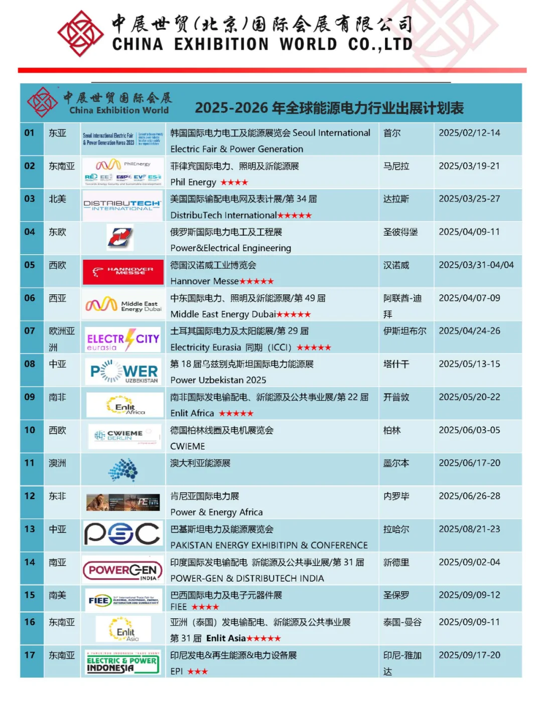 2025年亚洲国际数据中心展览会展会信息