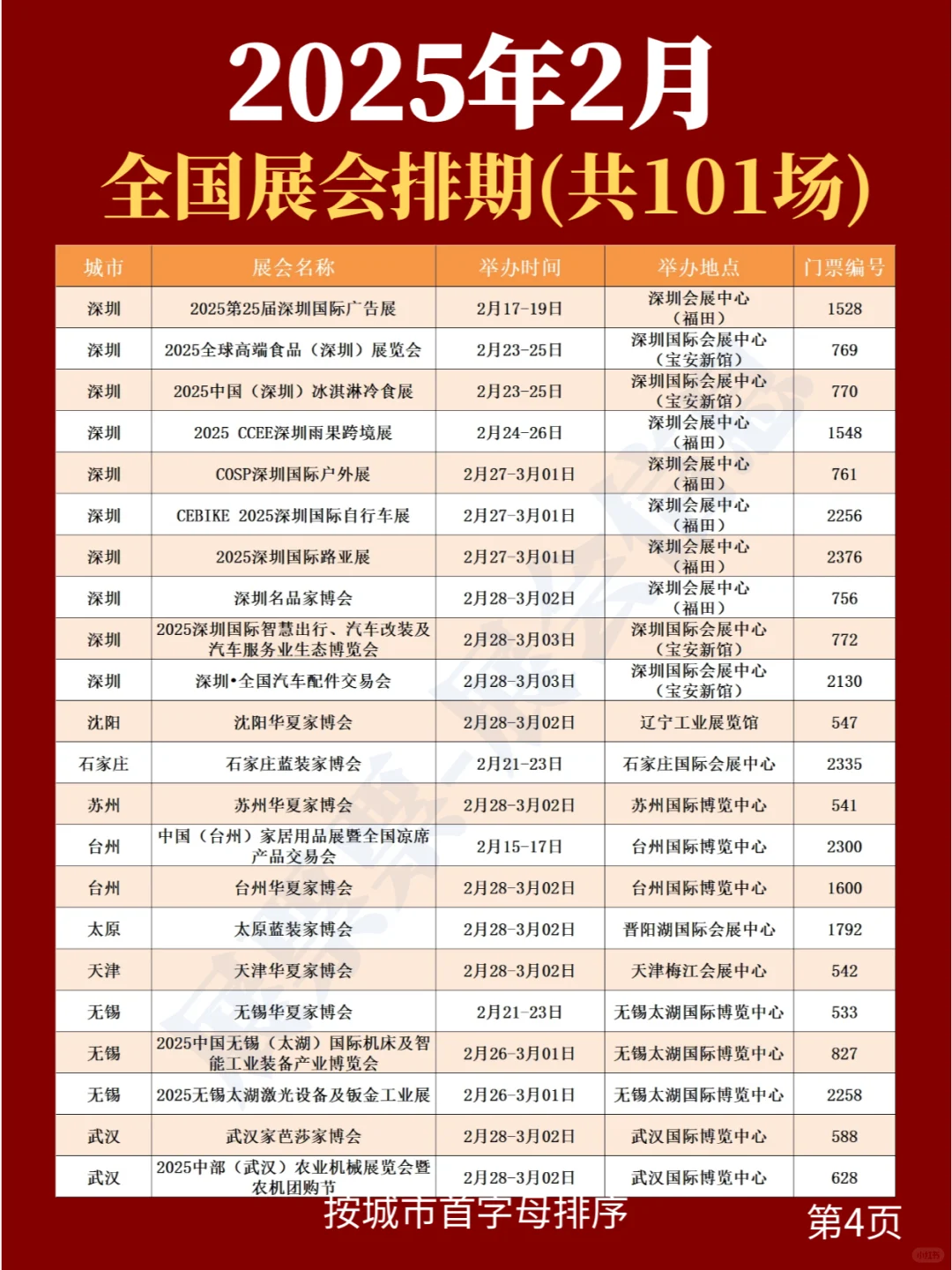 最新❗2025年2月全国展览会排期表(共101场)