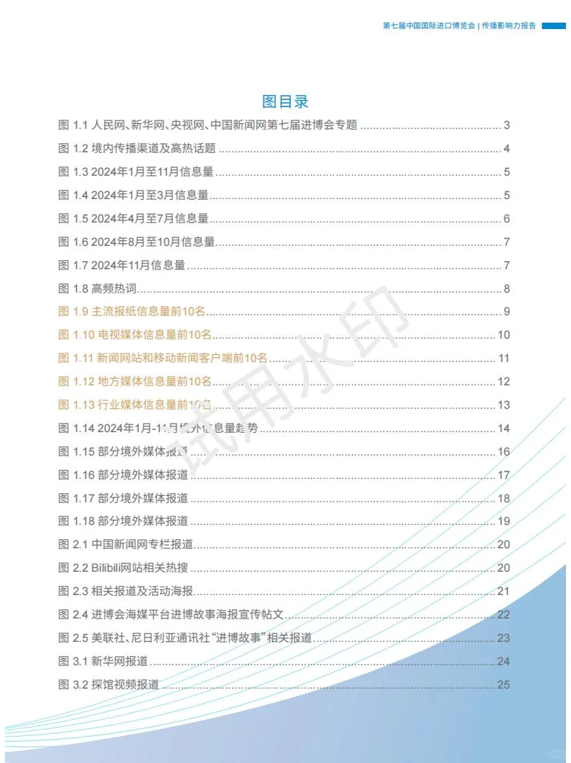 2024第七届国际进口博览会传播影响力报告