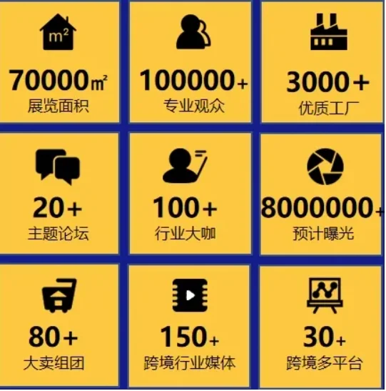 第六届杭州电商新渠道博览会