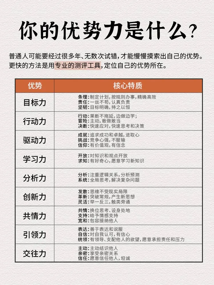 一定要确定自己的“人生主线”啊！
