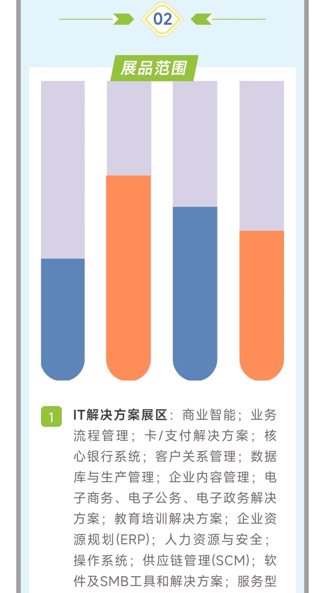 2025年新加坡通讯通信展览会邀你共启6G时代