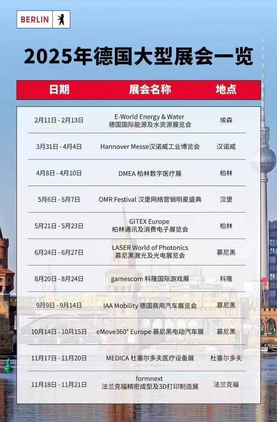 代办展会签证