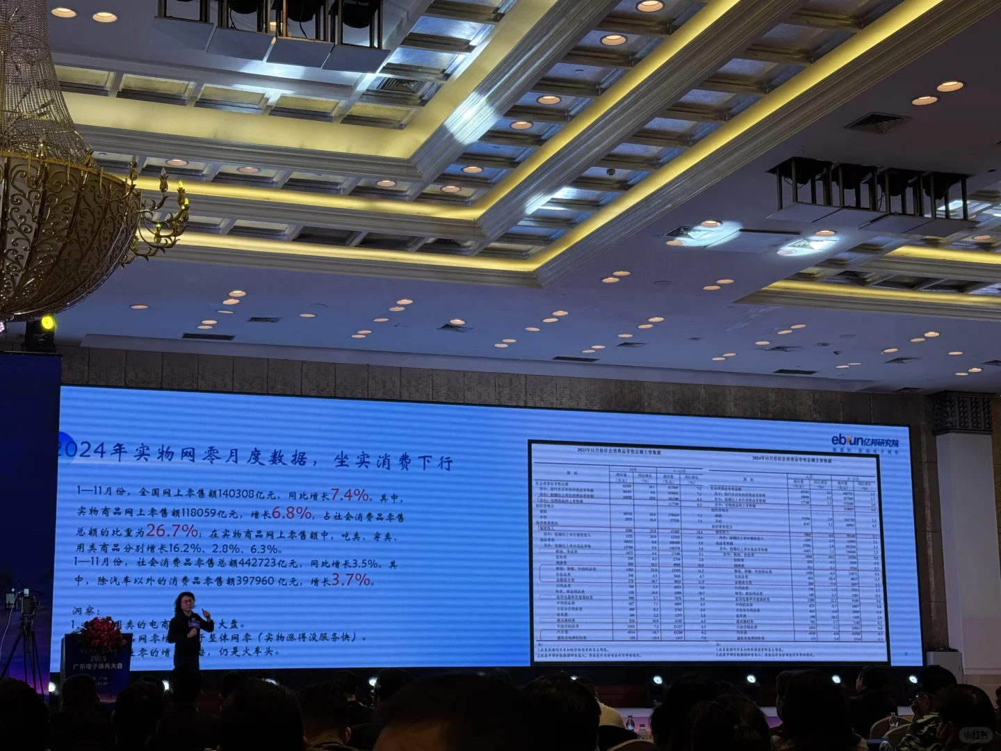 电商大会