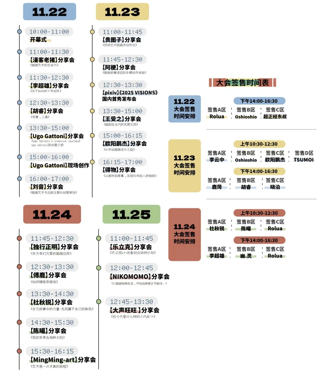 展览｜上海国际插画艺术节逛展攻略