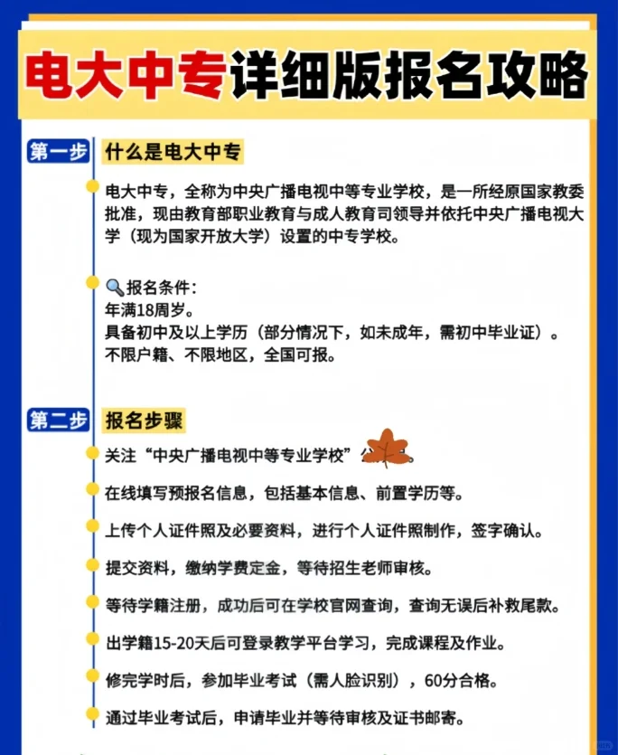 中央广播电话中等专业学校【电大中专】
