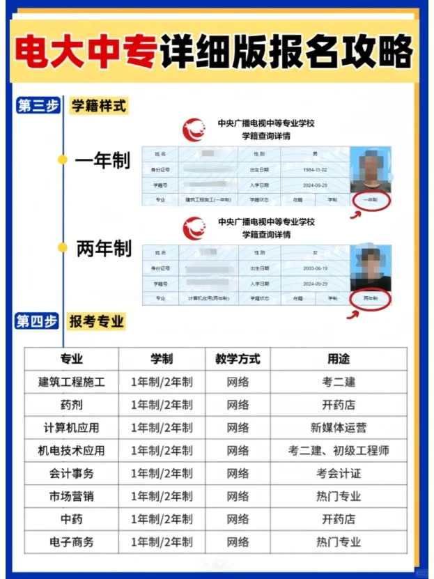 中央广播电话中等专业学校【电大中专】