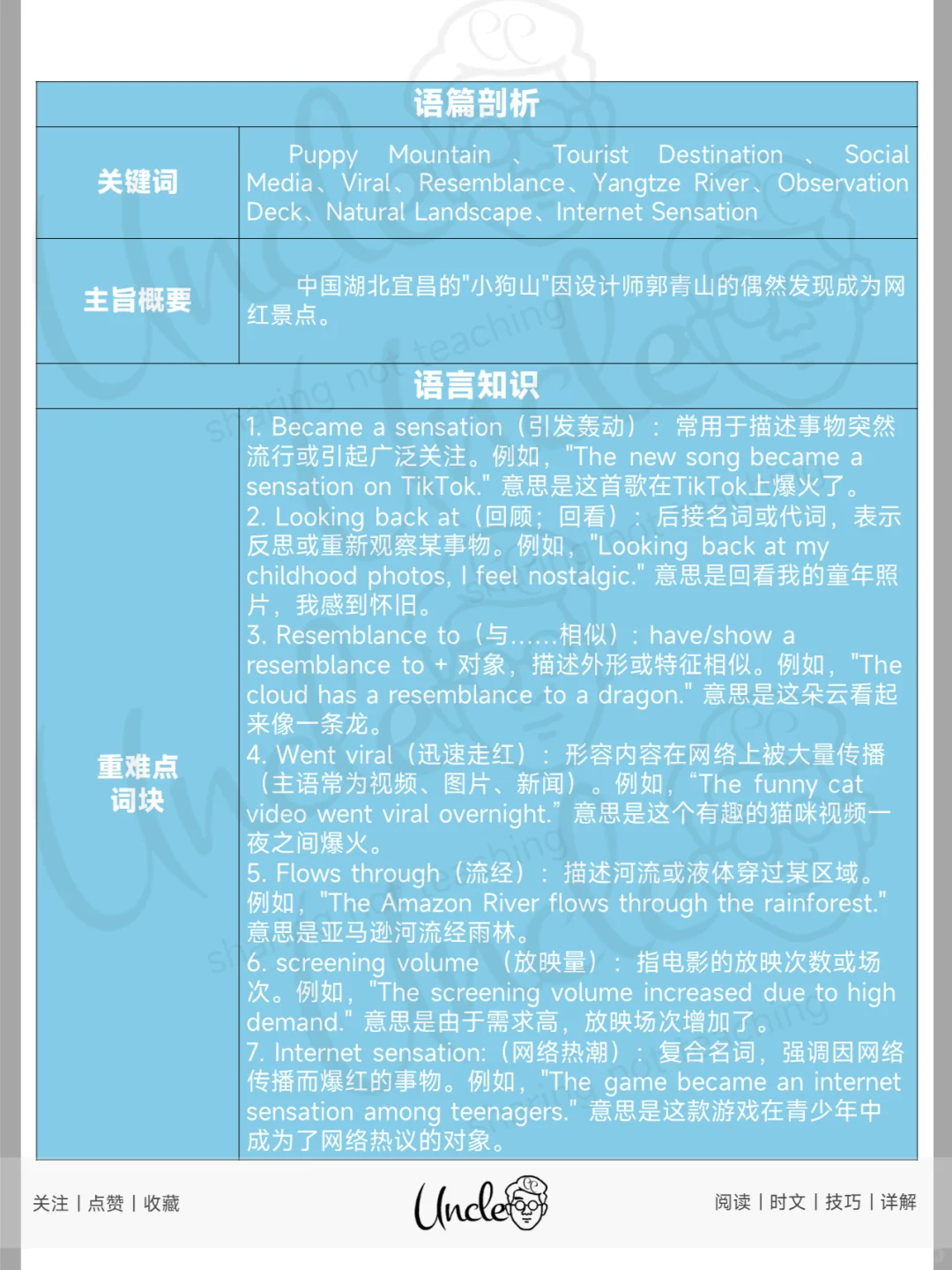 小狗山爆火！宜昌藏着个萌宠圣地?✨