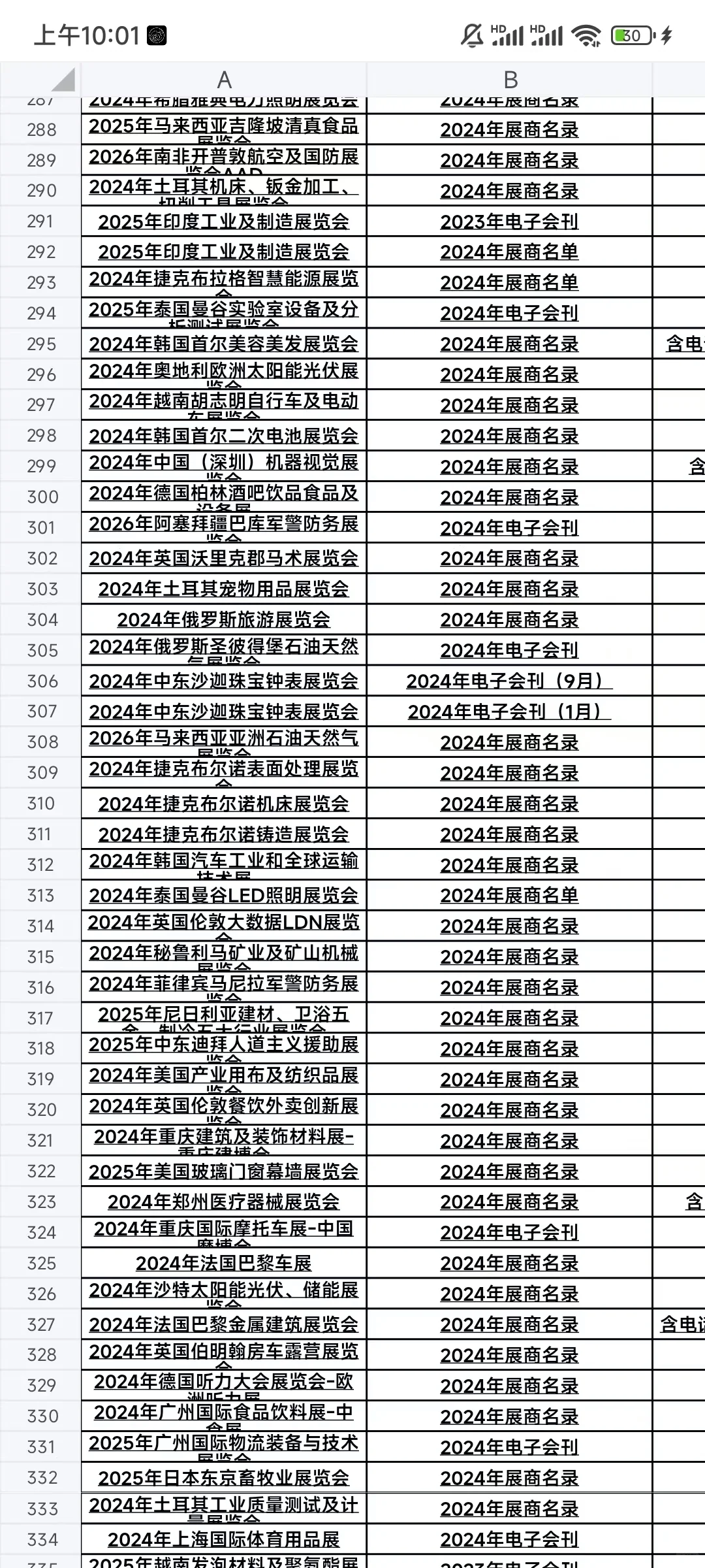 国外展会资源，需要滴滴!