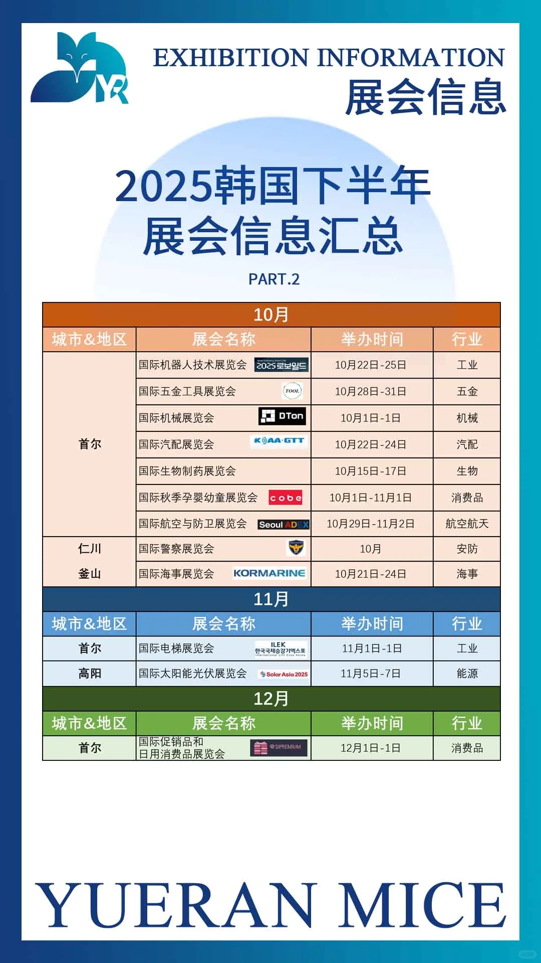 2025韩国下半年展会信息