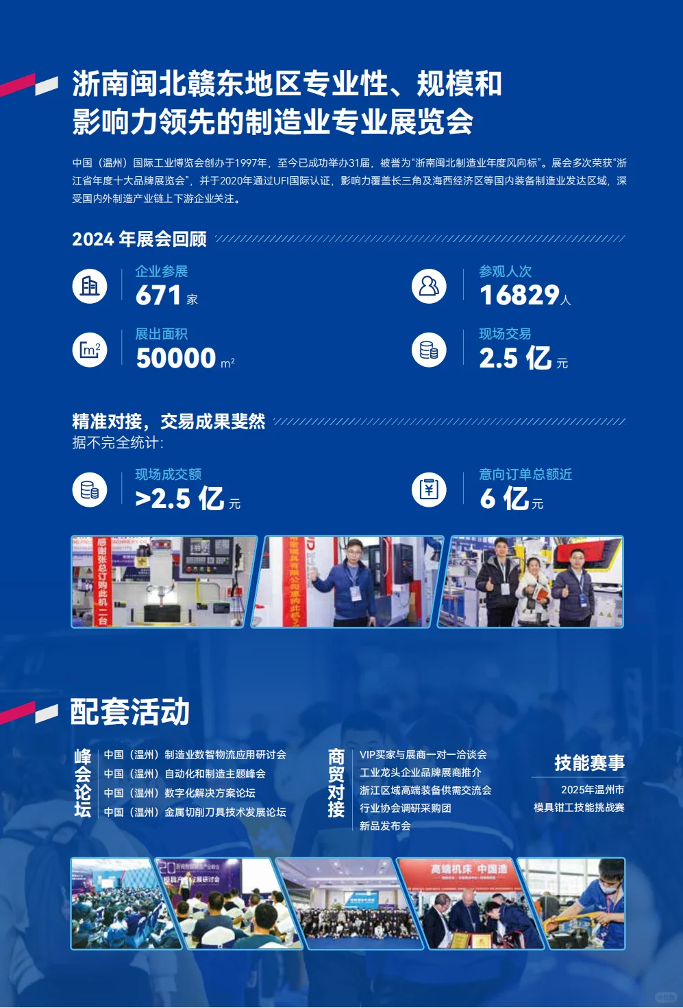 温州国际工业博览会送门票啦