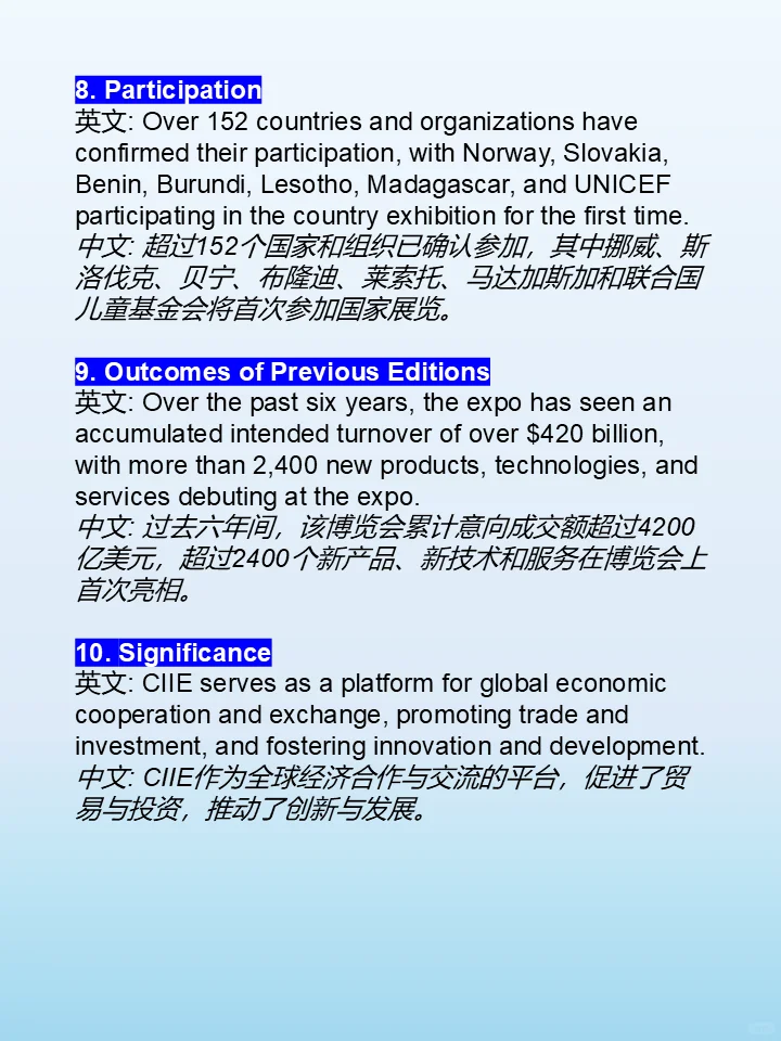 10个有关2024年进博会的知识