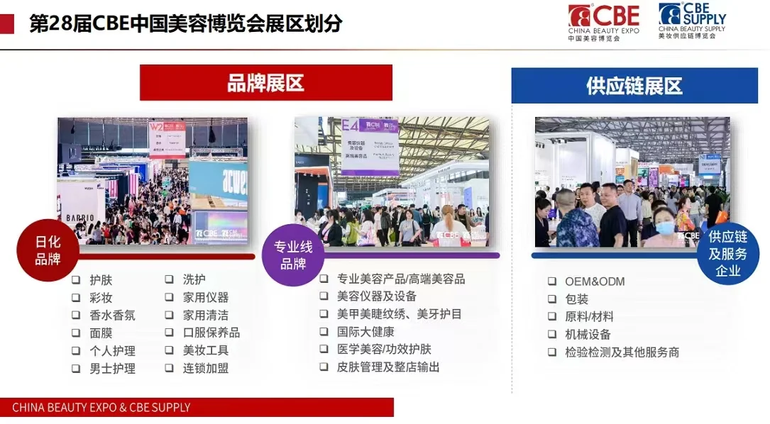 2025CBE上海美博会暨中国美容博览会