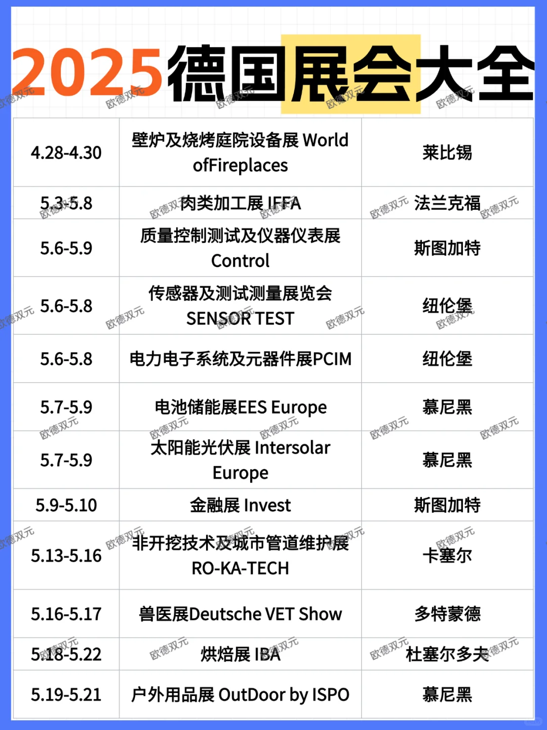 2025德国??展会大全！