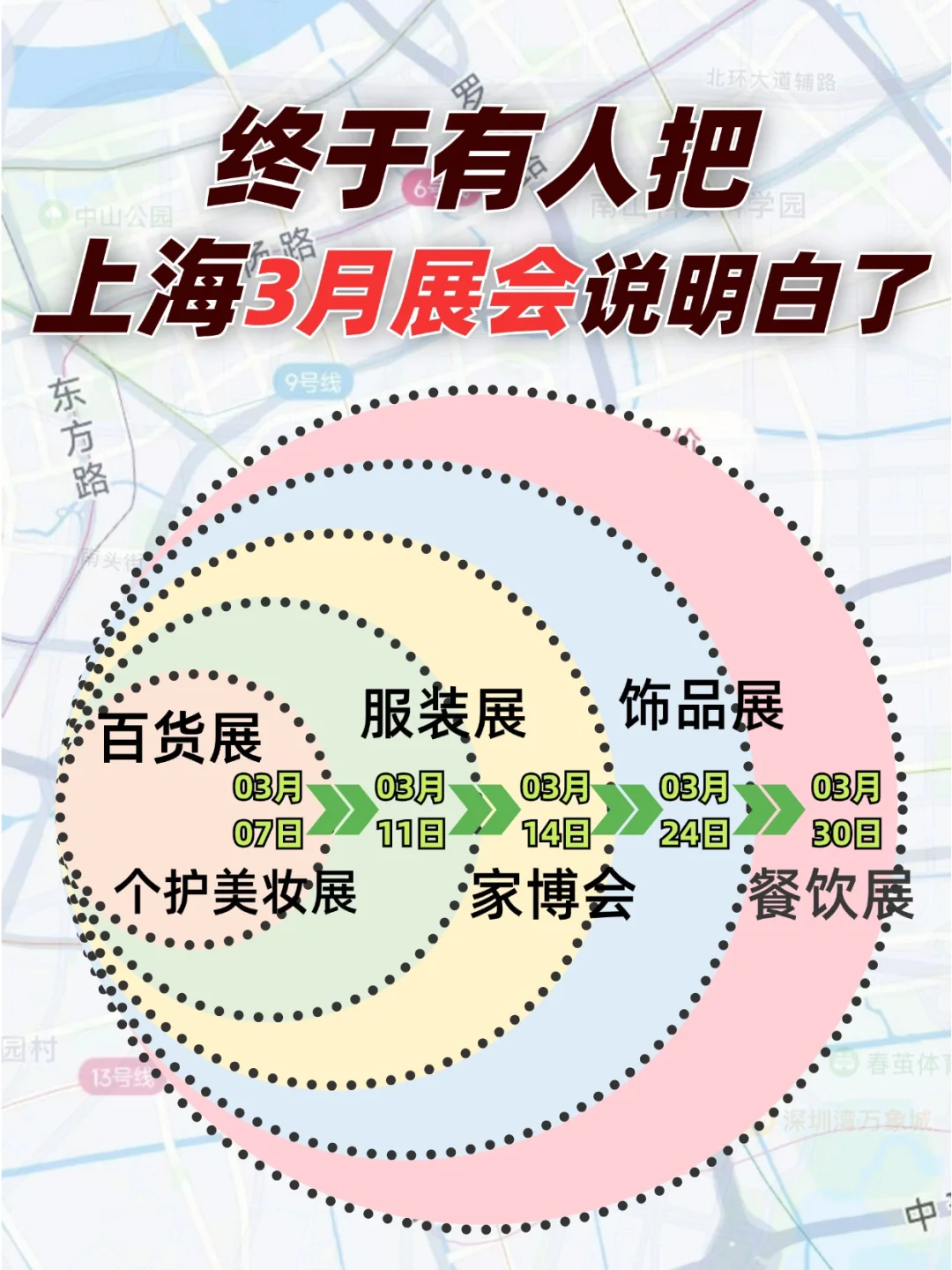 终于有人把上海3月展会说明白了