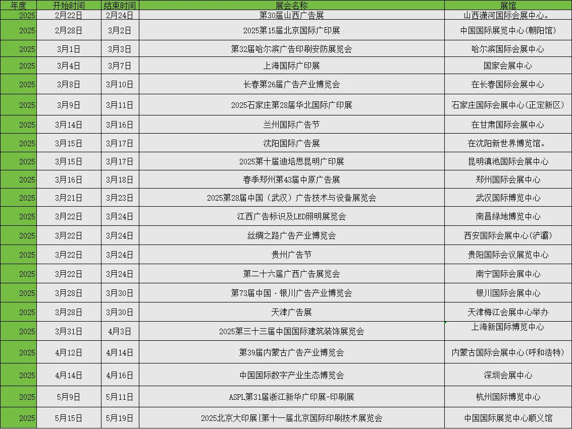 2025年上半年国内广告行业展会信息统计