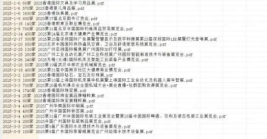 2025年展会名片会刊