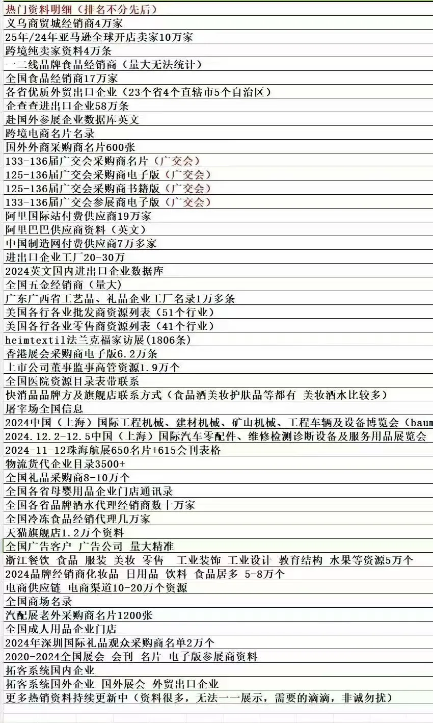 2025全国展会名片会刊 专业性展会 销售神器