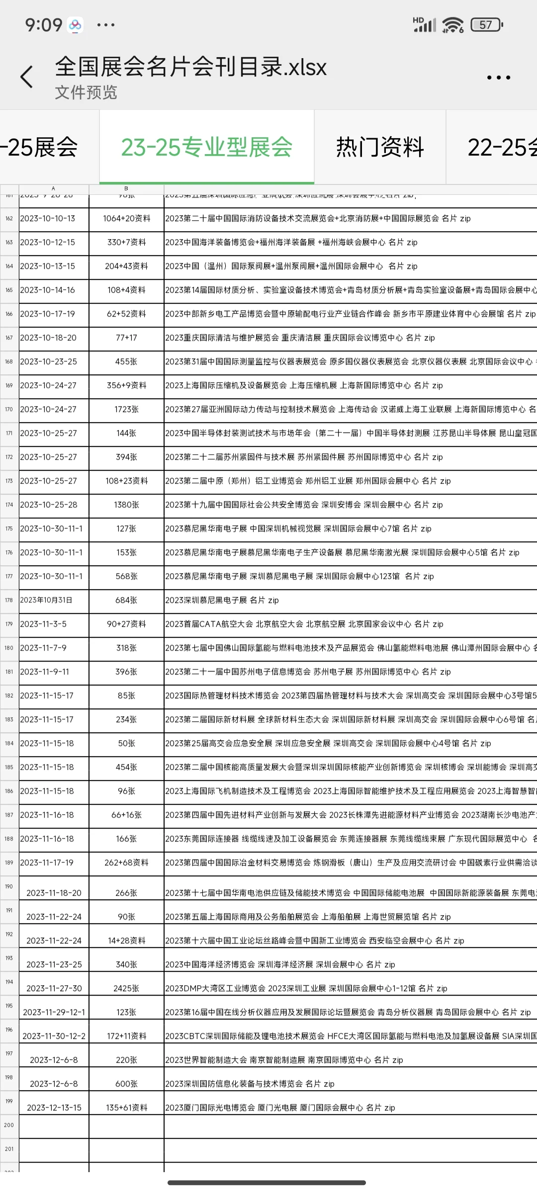 2025全国展会名片会刊 专业性展会 销售神器
