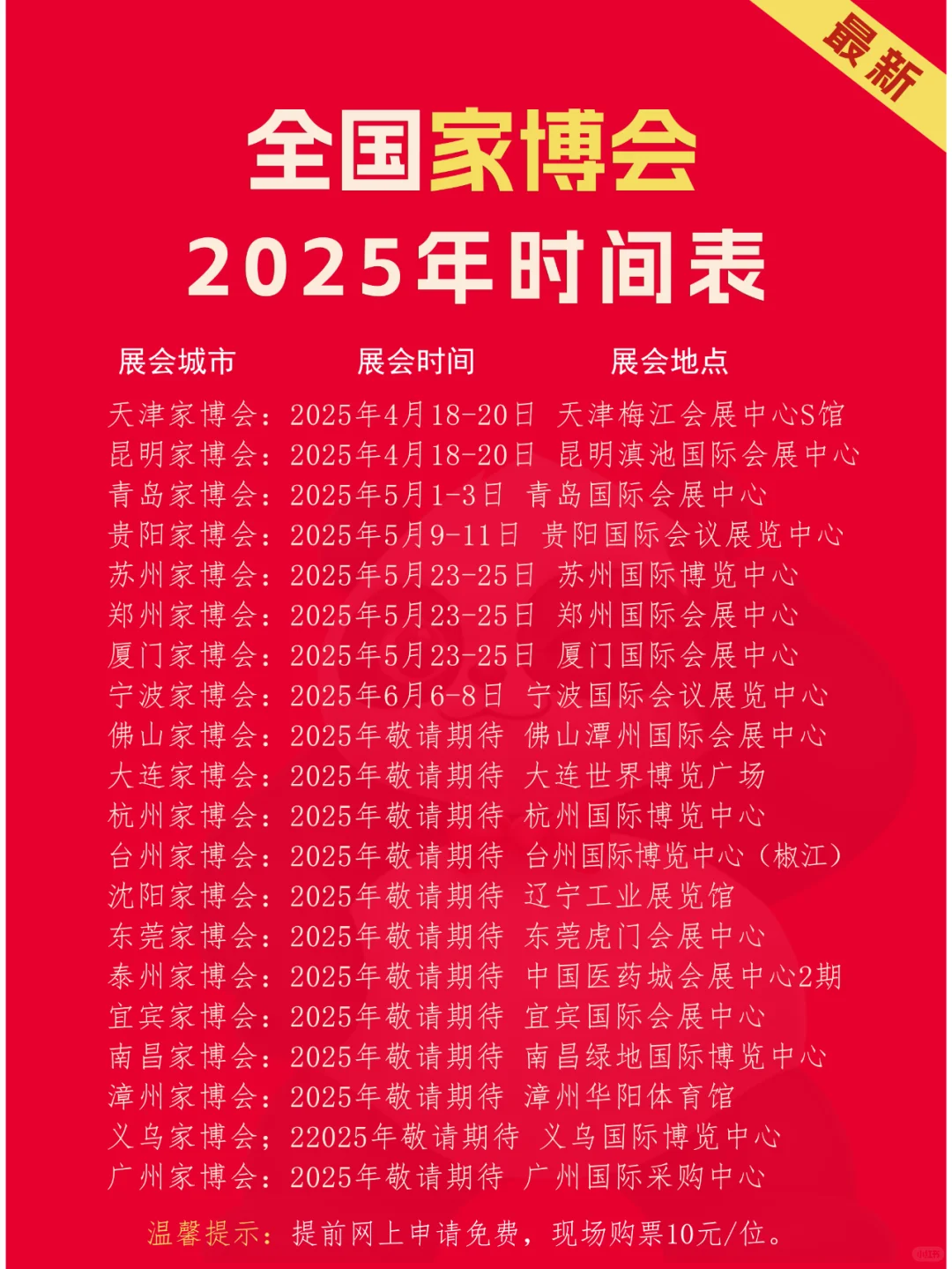 全国家博会2025时间表（地点+门票）已更新