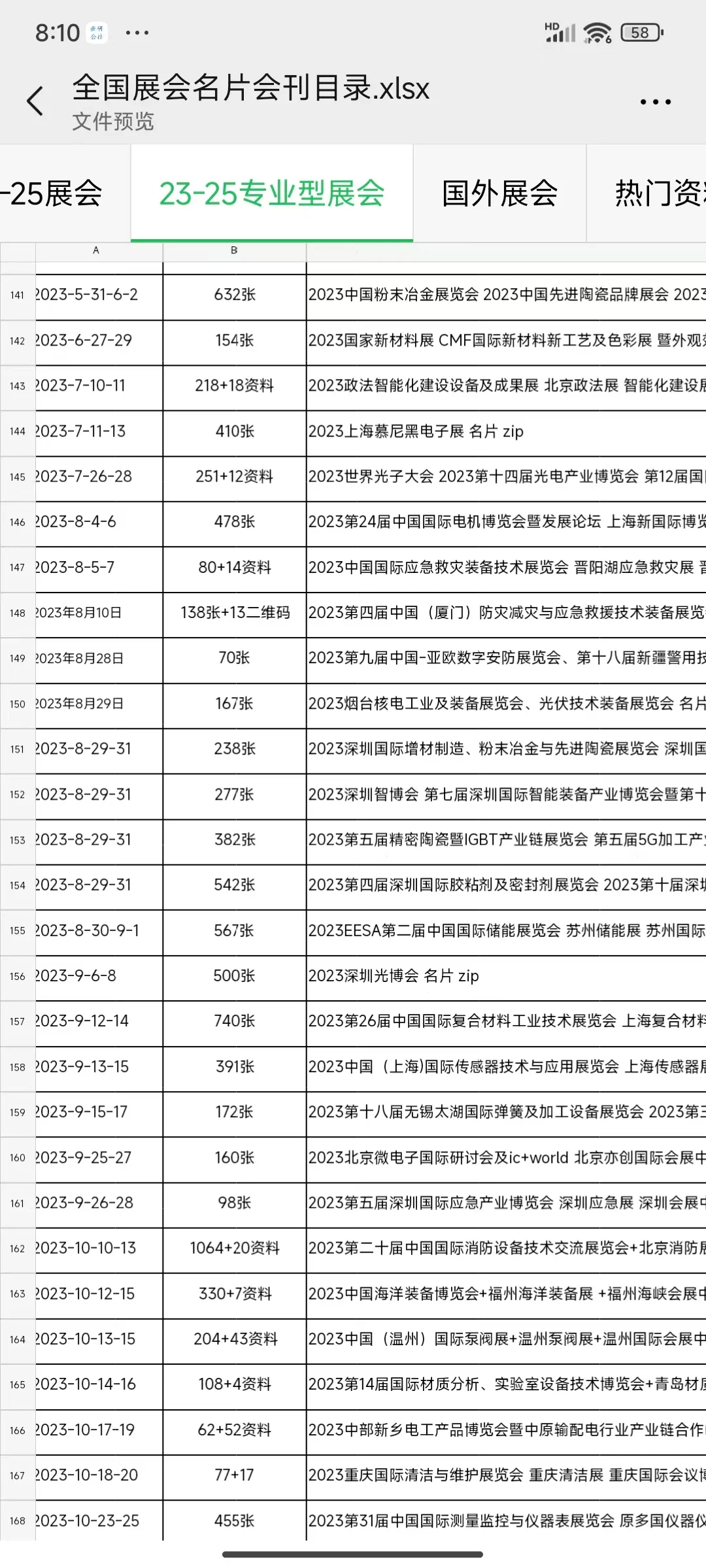 全国展会名片会刊电子版 那些你不知道的事