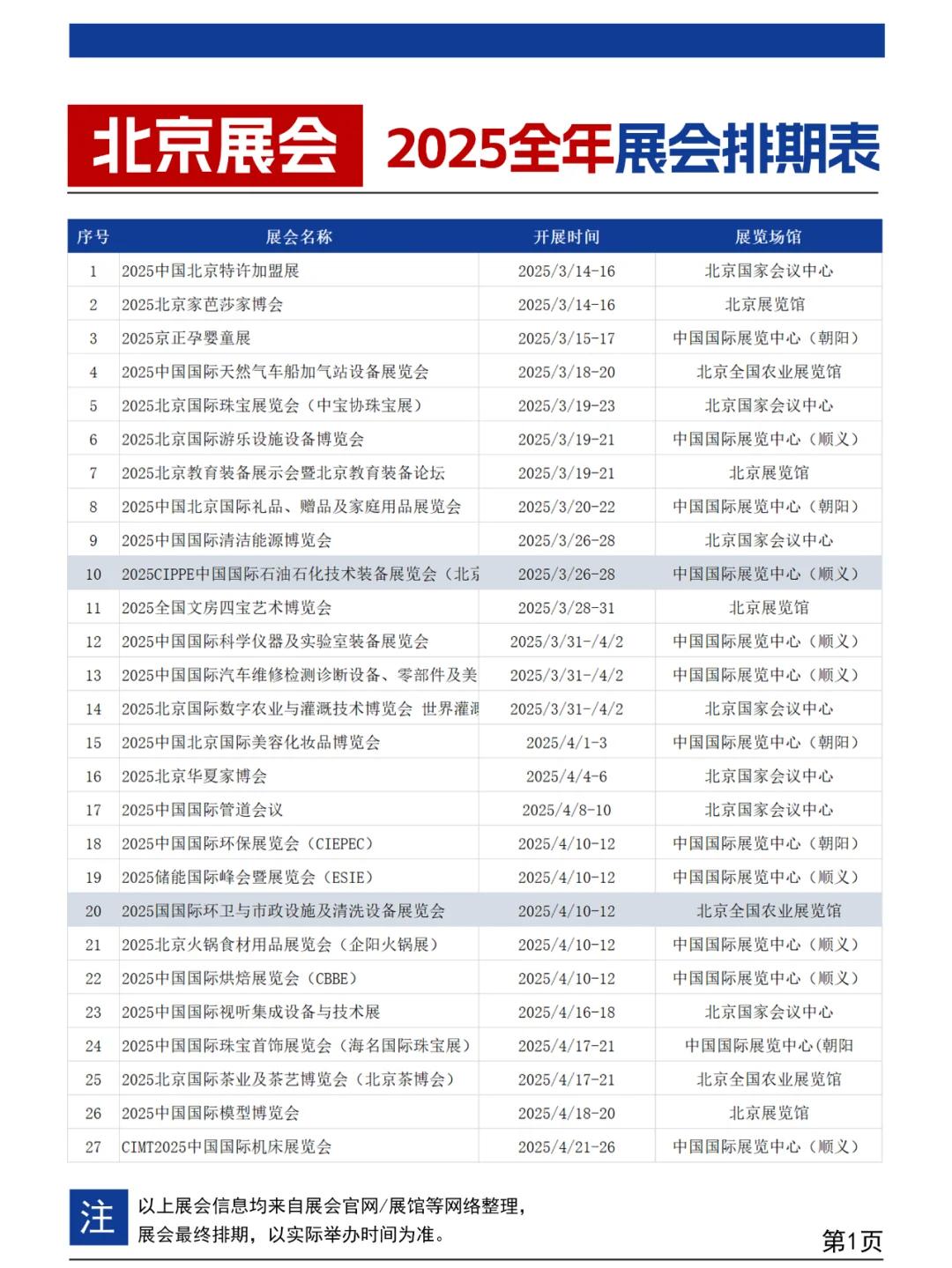 北京展会2025时间表(全年)