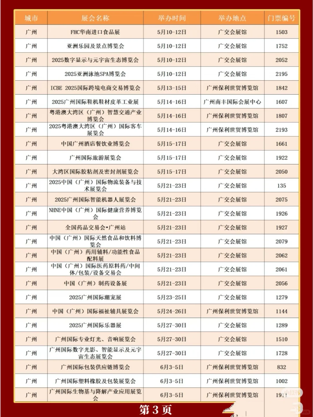 广州2025年展览会排期表