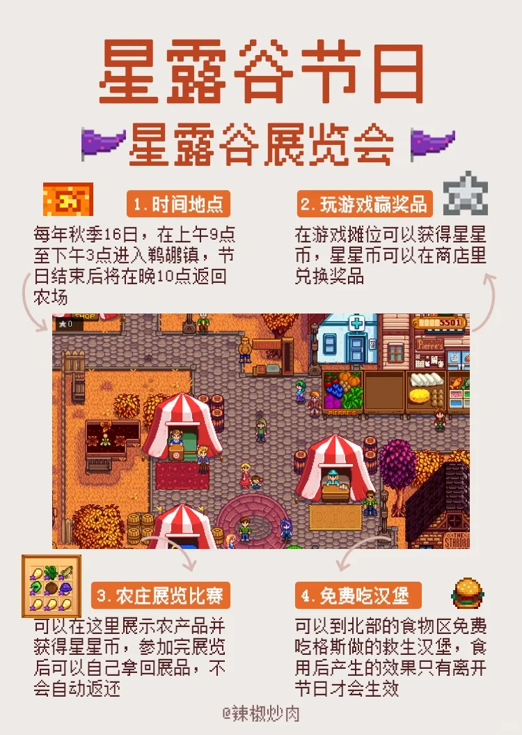 ?星露谷节日｜秋季展览会 星星币赚取攻略