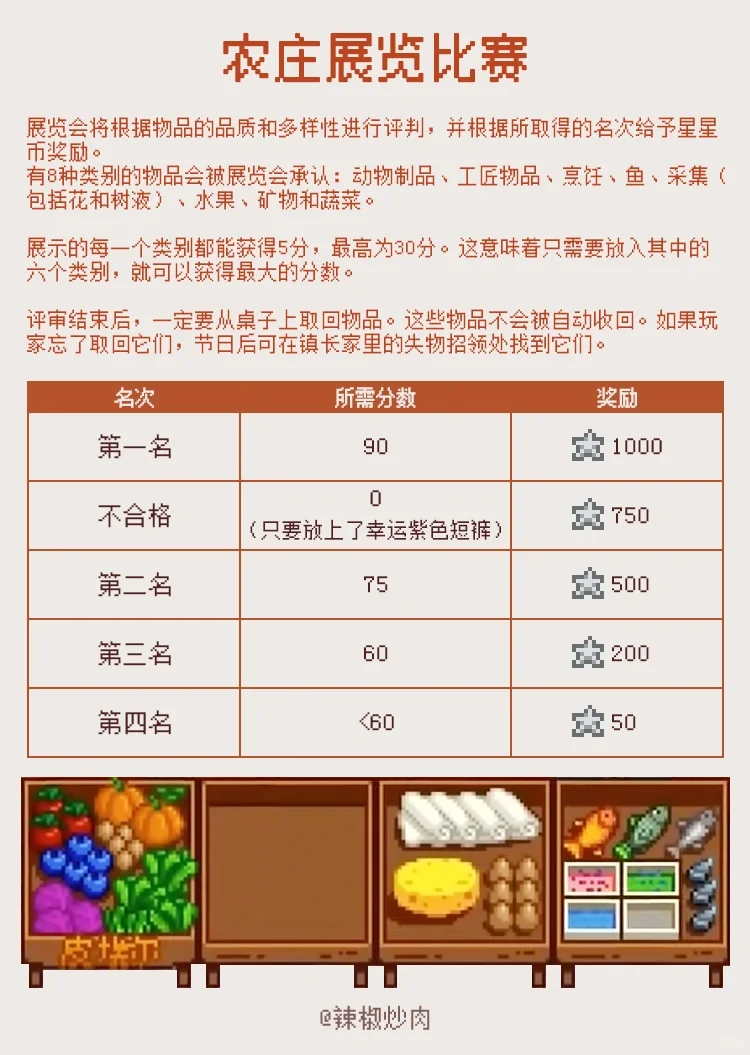 ?星露谷节日｜秋季展览会 星星币赚取攻略