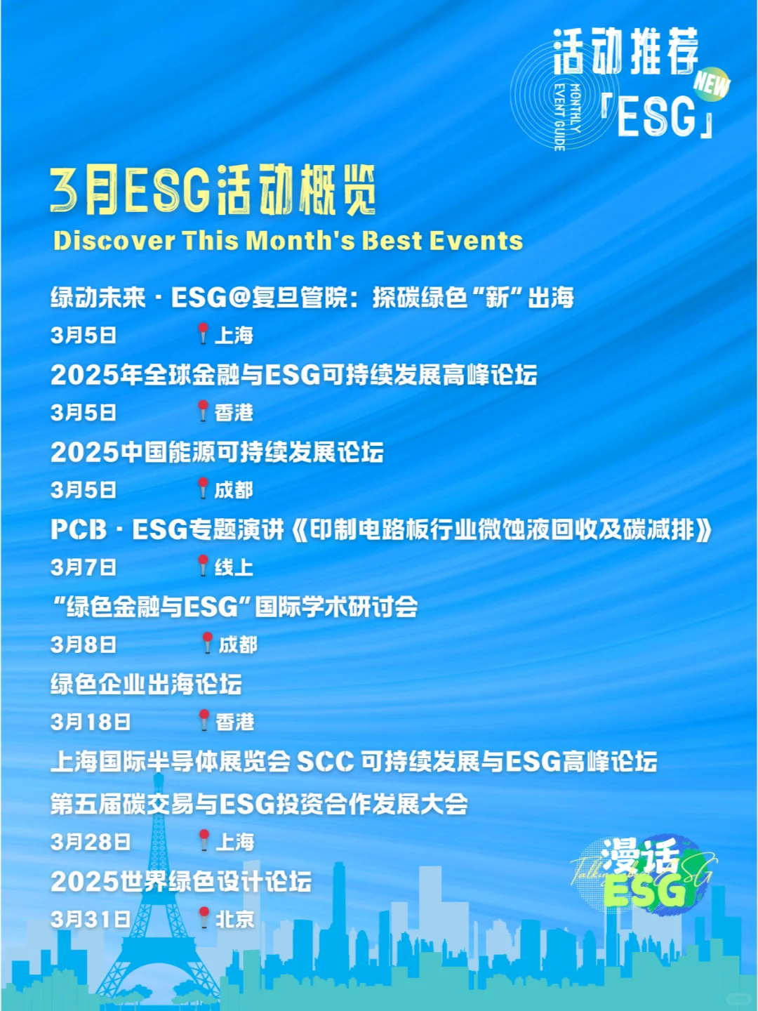 叮~ 2025年3月 ESG活动指南