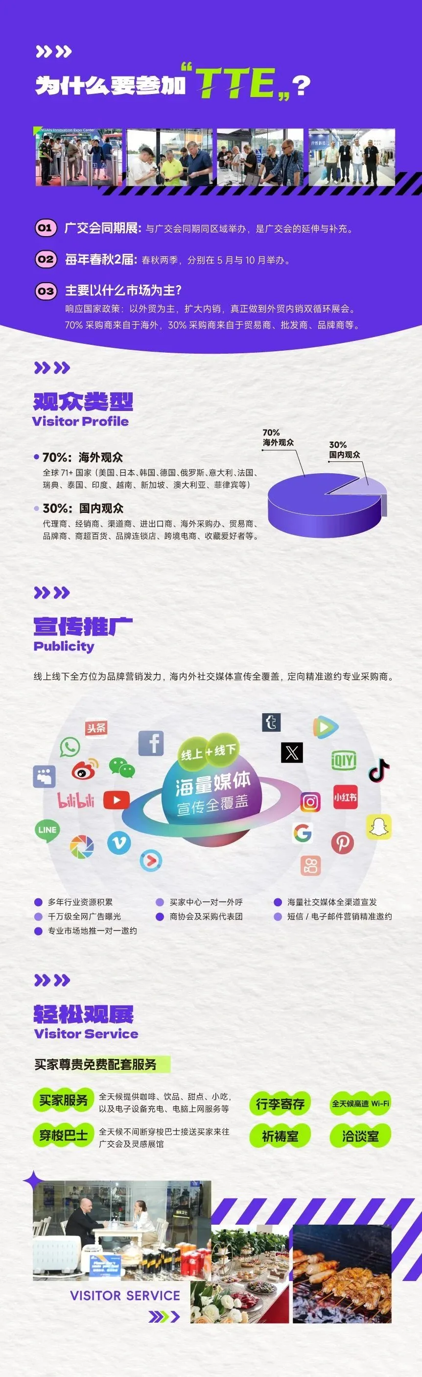 为什么要参加“TTE”？